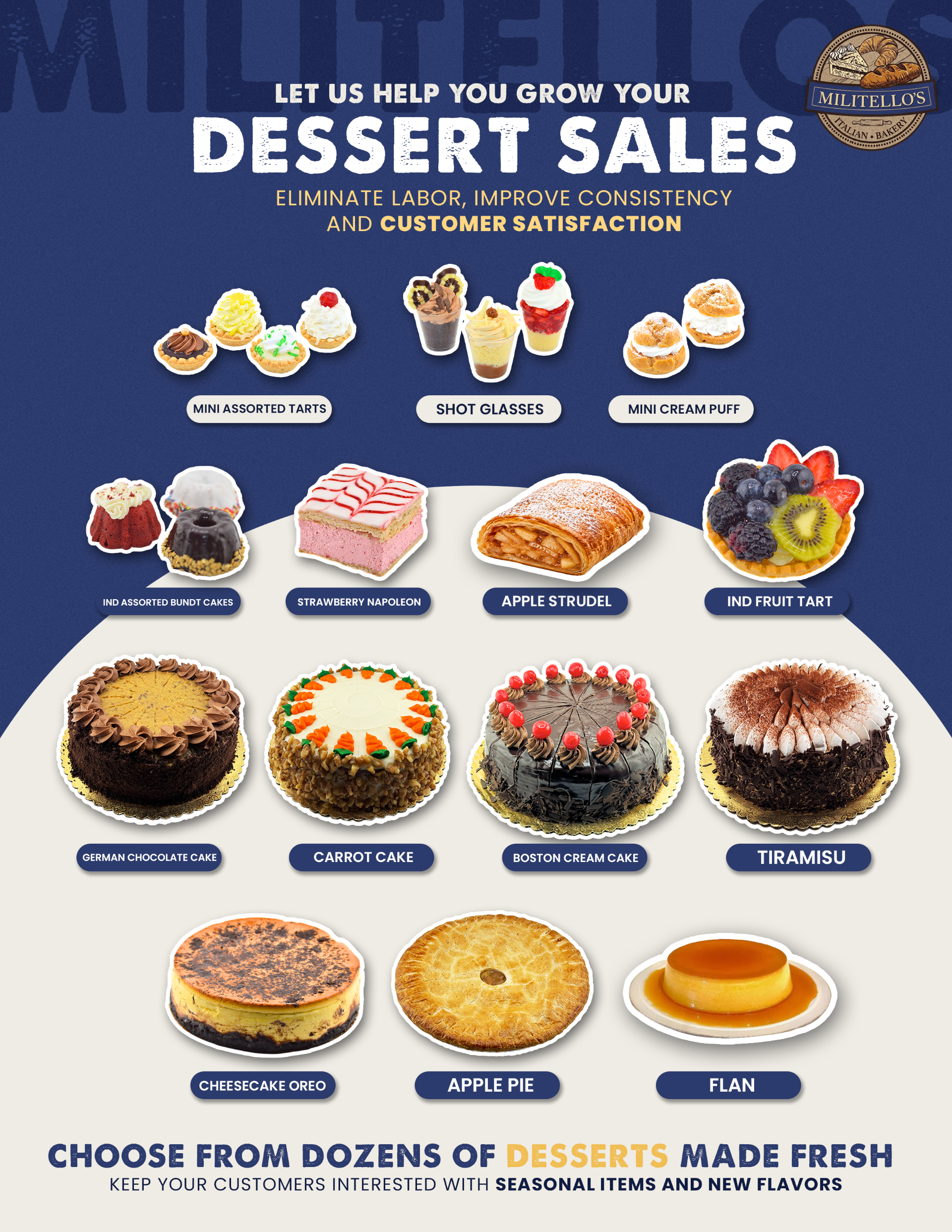 Dessert Sales